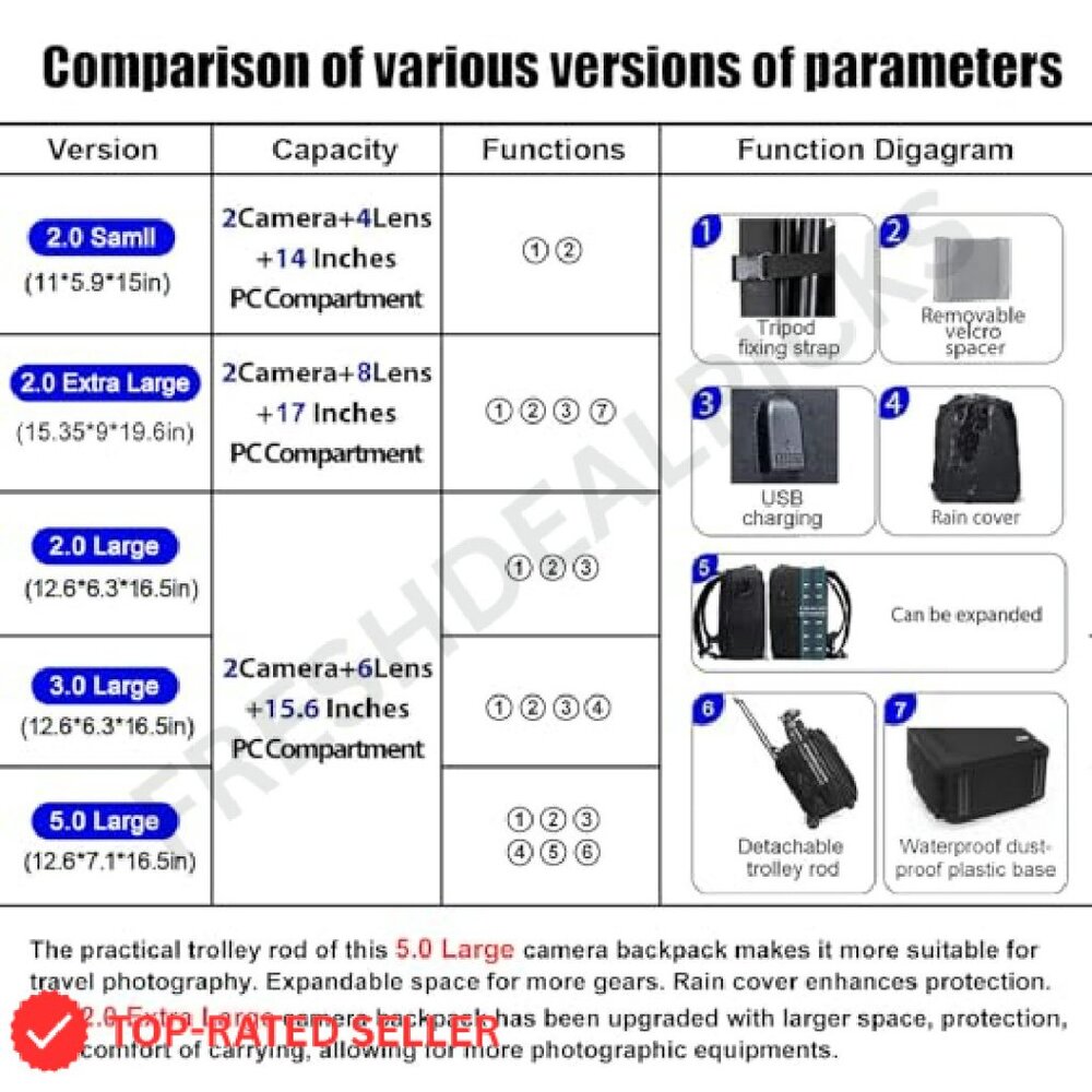 Professional Camera Backpack Waterproof Dslr Mirr… - image 4